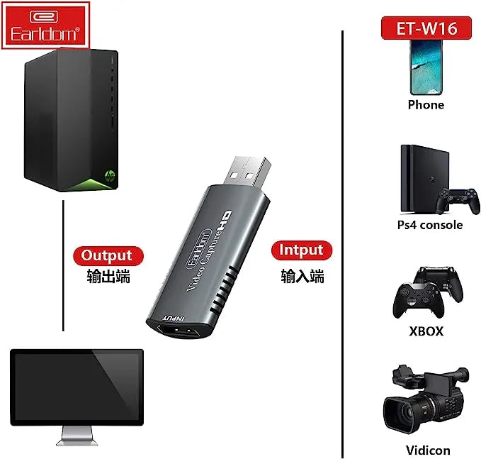 Earldom ET-W16 HD To USB Adapter